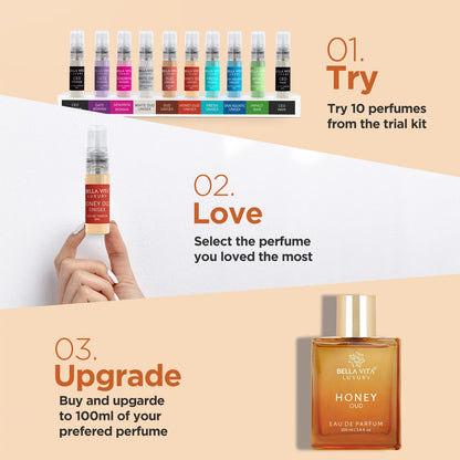 Bella Vita Luxury fragrance outer packaging carton displaying clean and sustainable branding elements