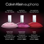 Orchid inspired designer bottle of Calvin Klein Euphoria