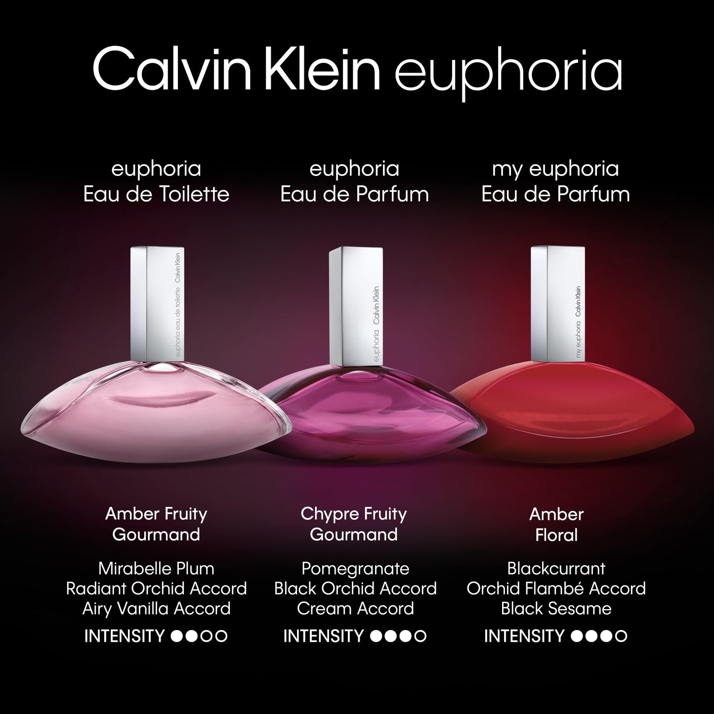 Orchid inspired designer bottle of Calvin Klein Euphoria