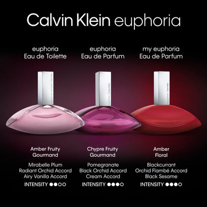 Orchid inspired designer bottle of Calvin Klein Euphoria