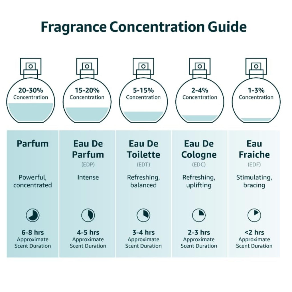 Top view of Instituto Español Eau de Toilette spray nozzle