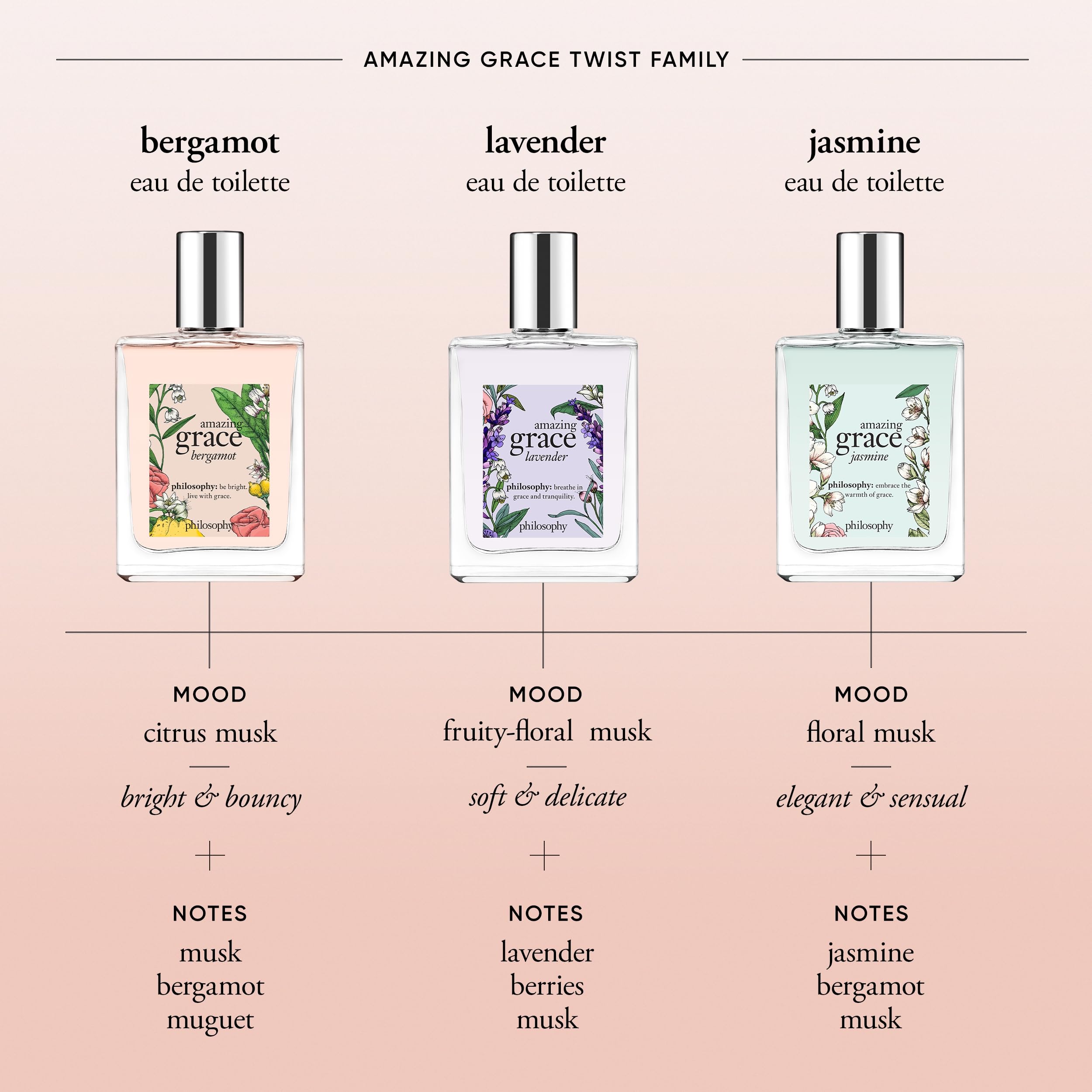 Philosophy Amazing Grace Bergamot perfume display demonstrating its portable size for women