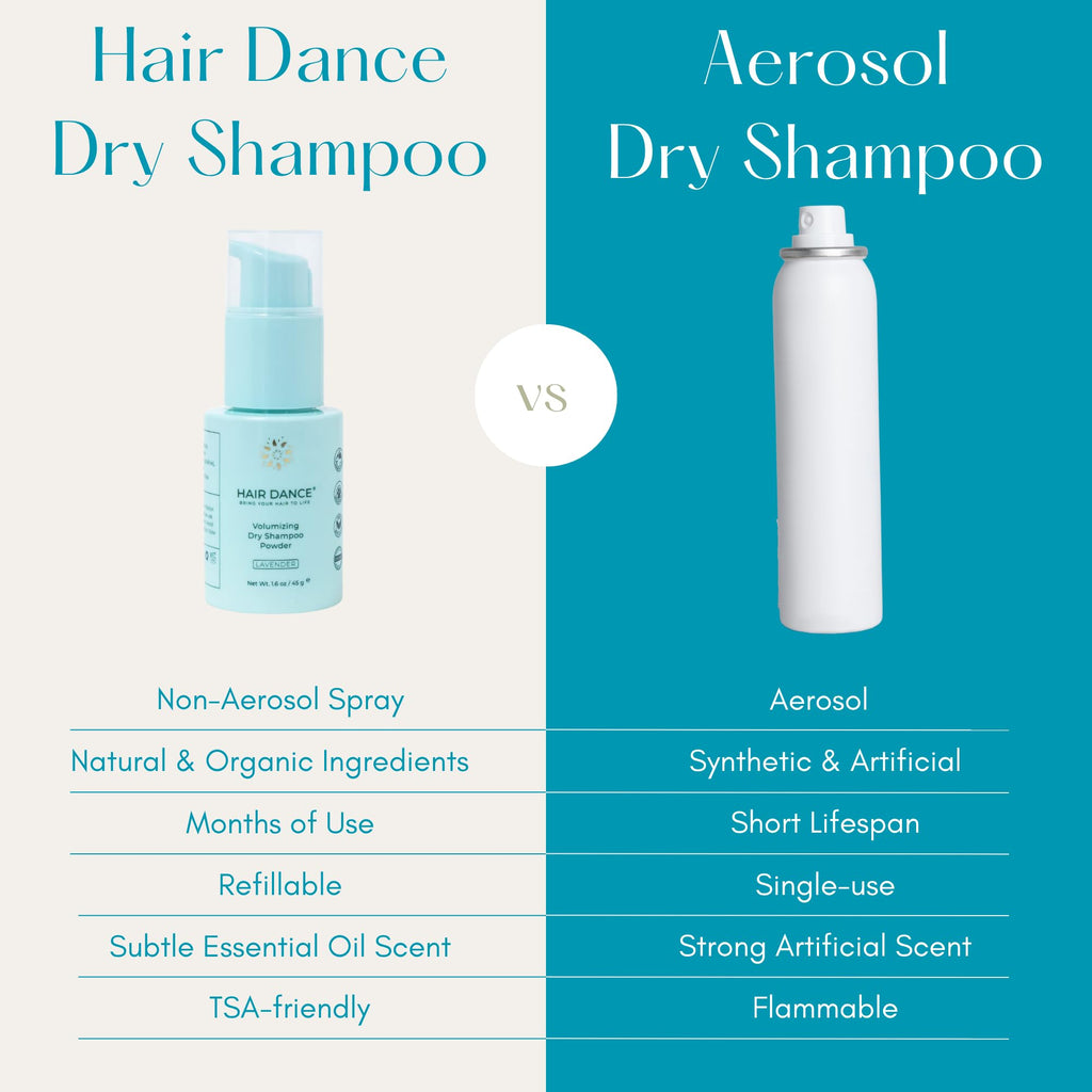 Talc free dry shampoo powder texture close up showing fine natural starch particles.
