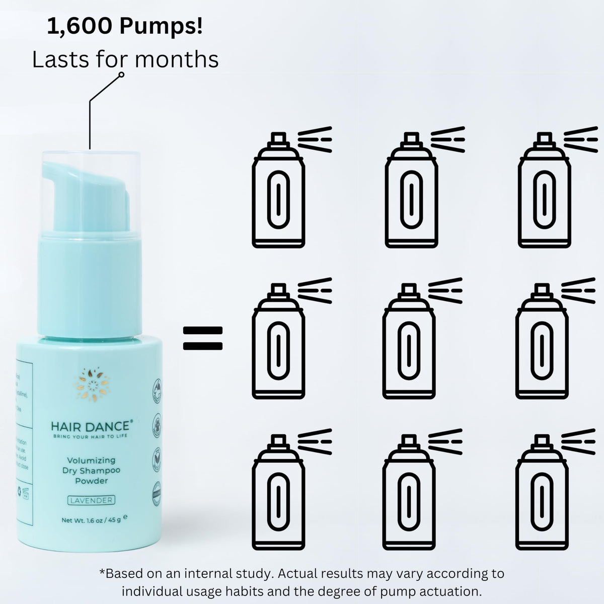 Hair Dance lavender oil scent dry shampoo sustainable packaging description graphic.