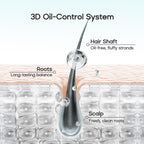 Transparent gel texture of Halovida dry shampoo product