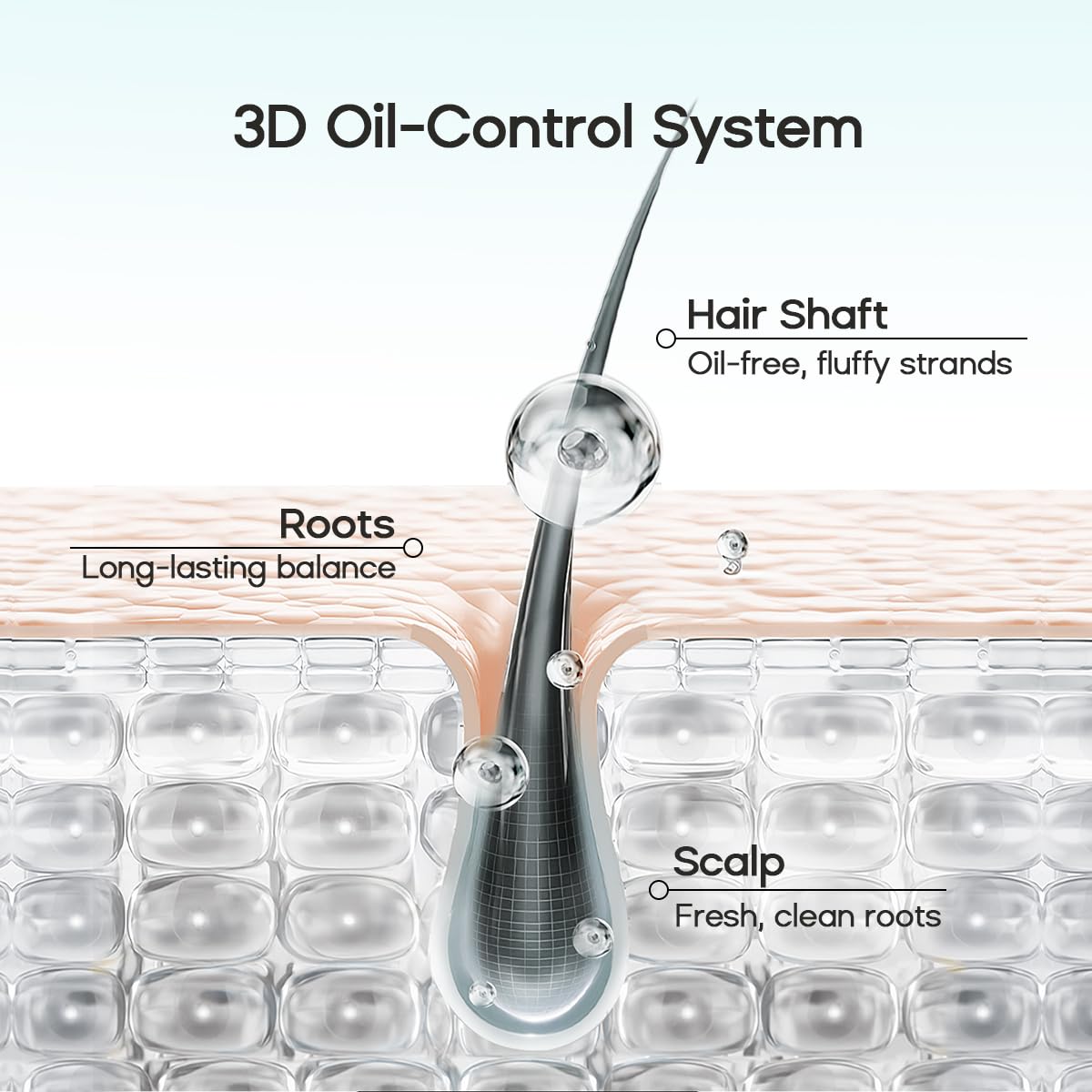 Transparent gel texture of Halovida dry shampoo product