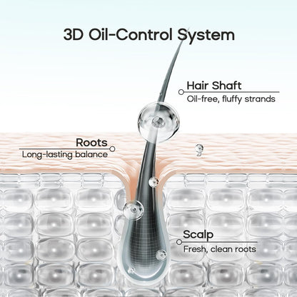 Transparent gel texture of Halovida dry shampoo product