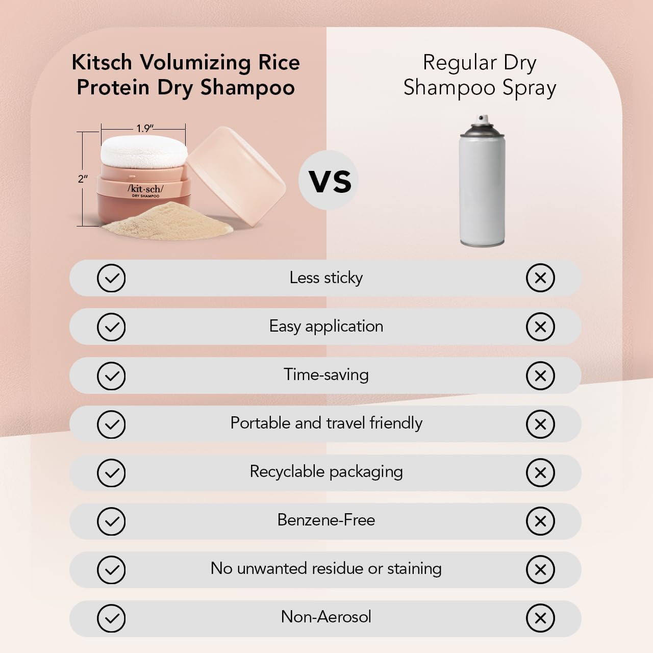 Kitsch rice protein dry shampoo for oily hair