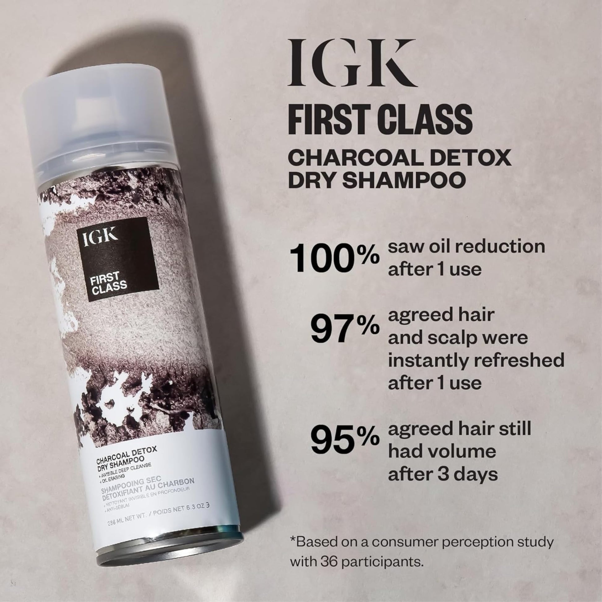 IGK oil absorbing volumizing dry shampoo spray on real hair background