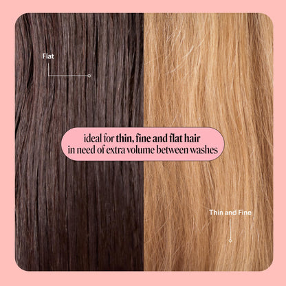 Professional hair care product collection featuring Monday dry shampoo