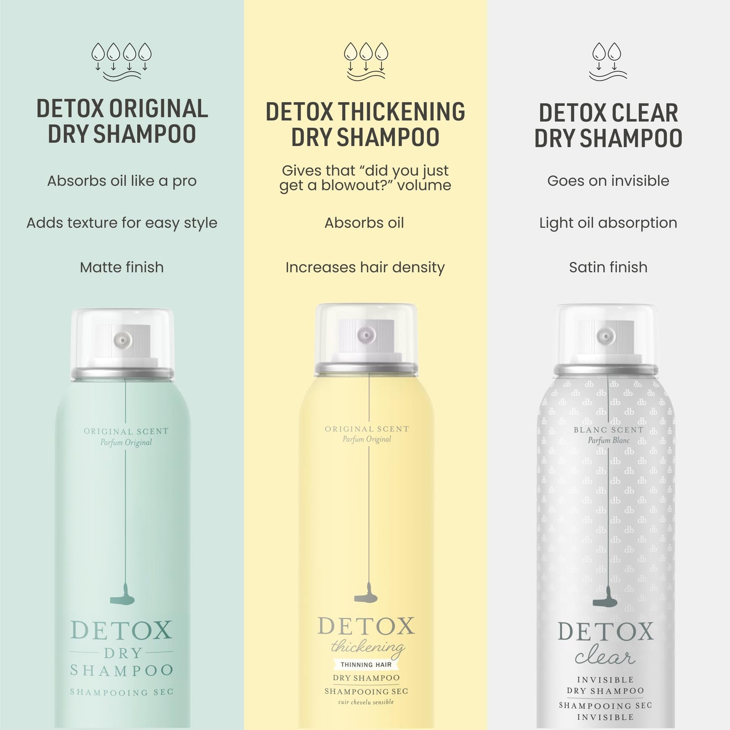Authentic Drybar Detox Dry Shampoo branding on canister