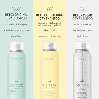Authentic Drybar Detox Dry Shampoo branding on canister