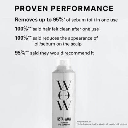 Close up of Color Wow Insta-Wow Advanced Dry Shampoo 171 milliliters bottle