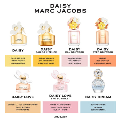 Close up view of Marc Jacobs Daisy Eau So Fresh perfume cap
