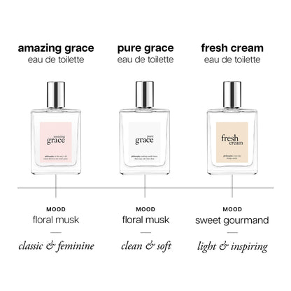 Philosophy Amazing Grace imported fragrance bottle display
