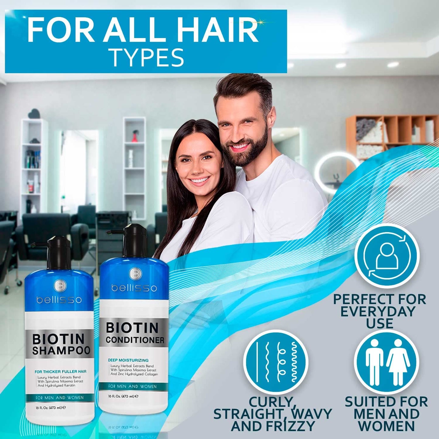 BELLISSO salon grade hair care duo for color treated and oily hair