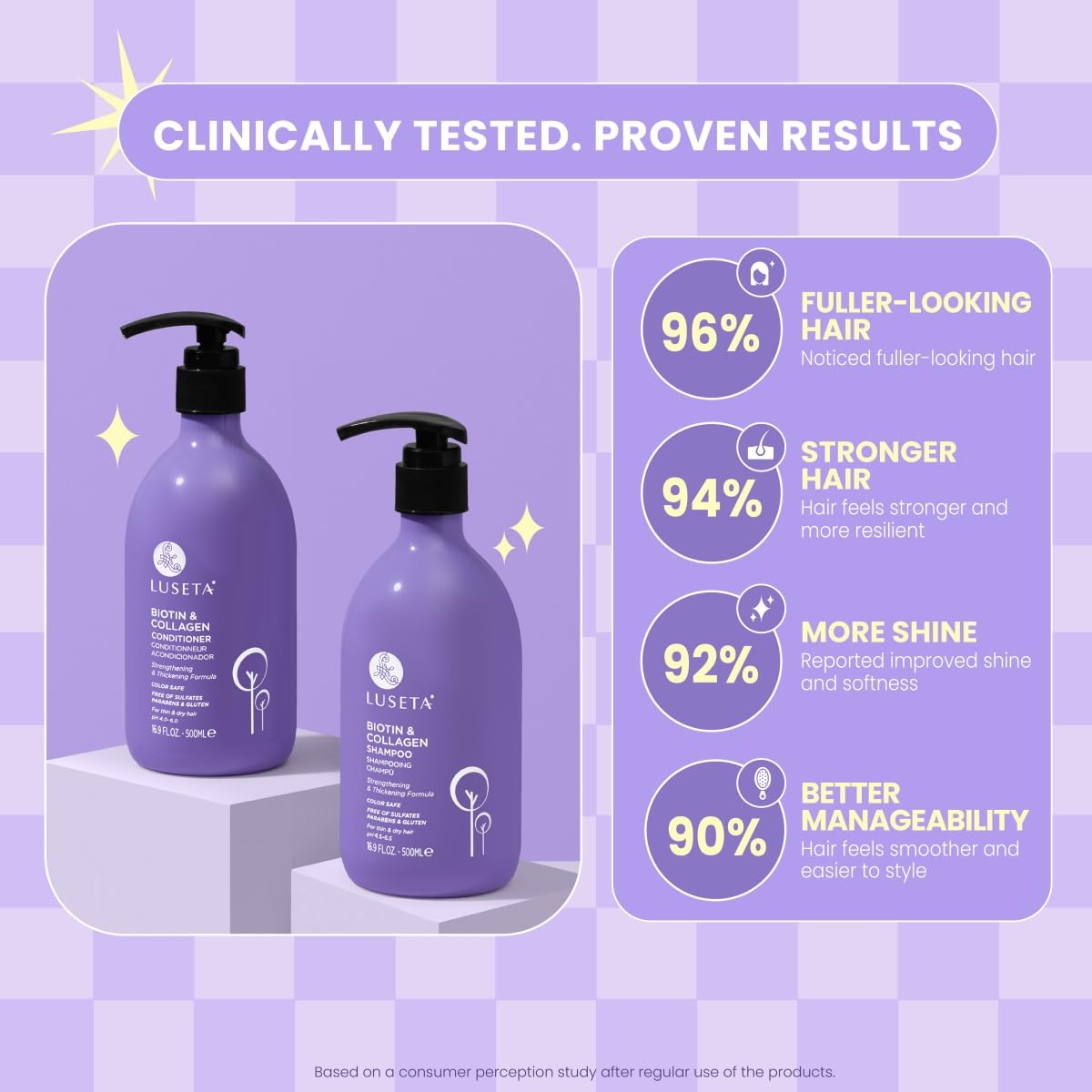 Close-up of the Luseta Biotin hair growth product labels highlighting the sulfate-free and paraben-free formula.