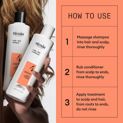 Authentic USA imported NIOXIN System Kit 4 for colored and damaged hair care