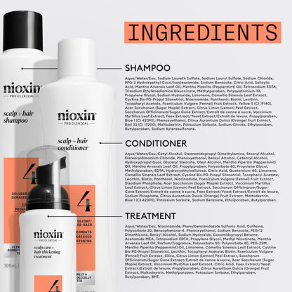 NIOXIN Scalp And Hair Treatment formulation featuring biotin and niacinamide benefits