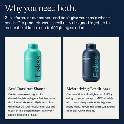 Flakes two percent pyrithione zinc shampoo bottle showing clear product label details.