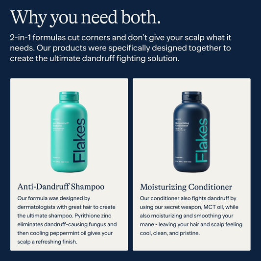 Flakes two percent pyrithione zinc shampoo bottle showing clear product label details.