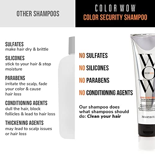Premium sulfate free hair care kit from Color Wow featuring clean clarifying formulas