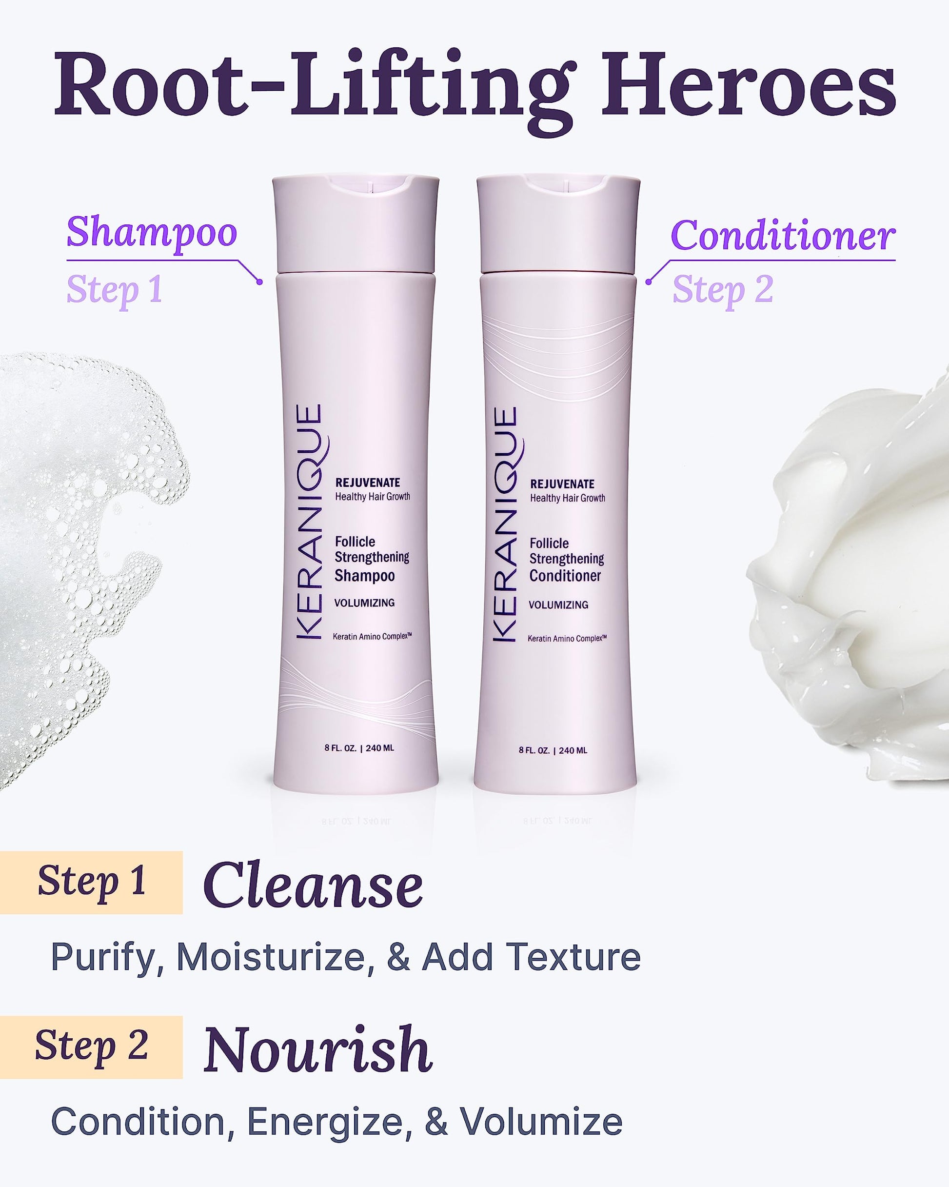 Keranique fine hair thickening formula shampoo and conditioner packaging design
