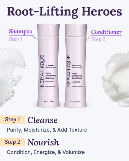 Keranique fine hair thickening formula shampoo and conditioner packaging design