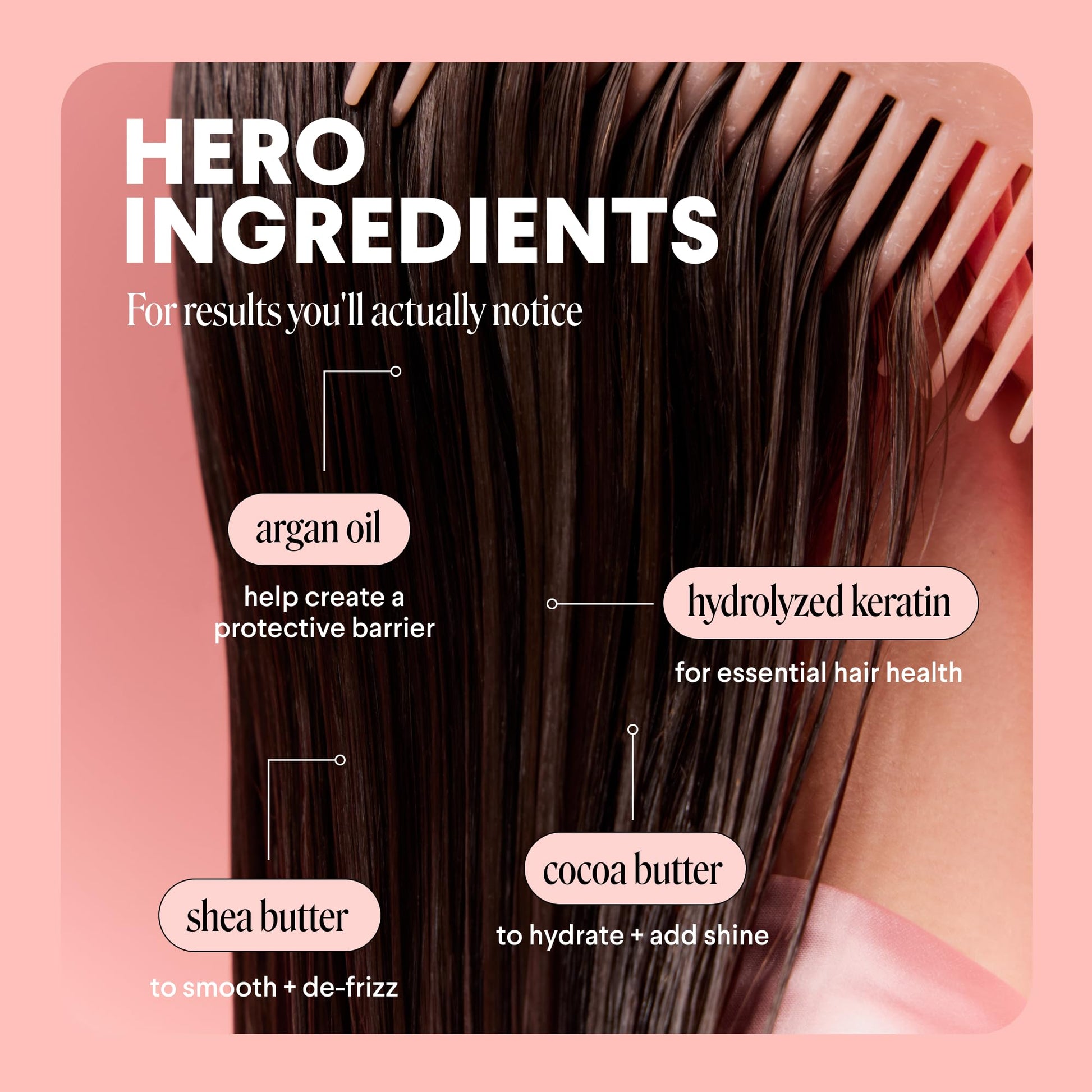 Authentic Monday Haircare Repair keratin and coconut oil shampoo close up