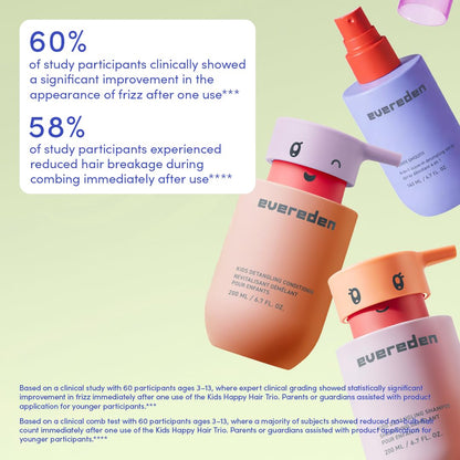 Back label of Evereden children haircare duo showing sulfate free and paraben free seals.