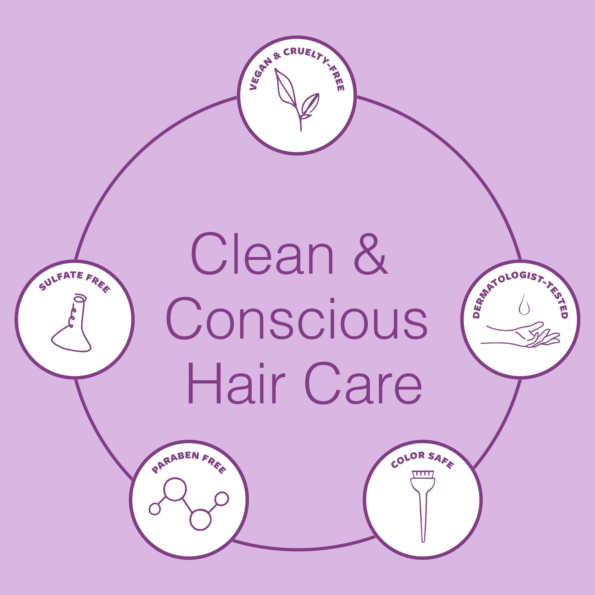 Imported USA hair care routine showing shampoo and conditioner bottles together