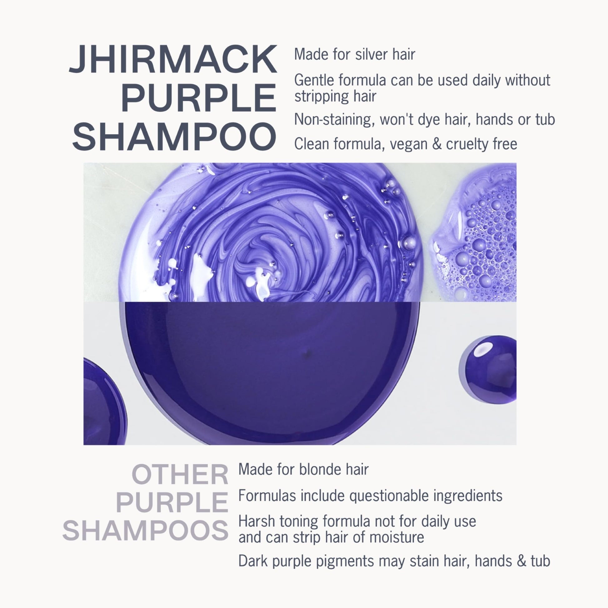 Back label of Jhirmack Silver Brightening Conditioner highlighting collagen and green tea extract properties