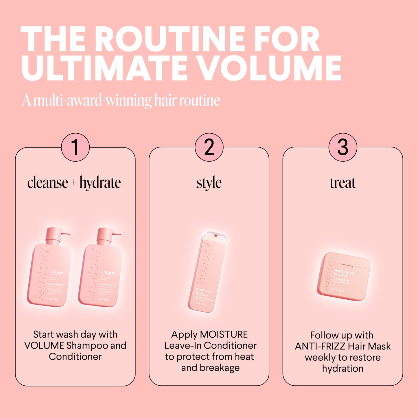MONDAY HAIRCARE authentic imported one hundred percent recyclable pink bottles