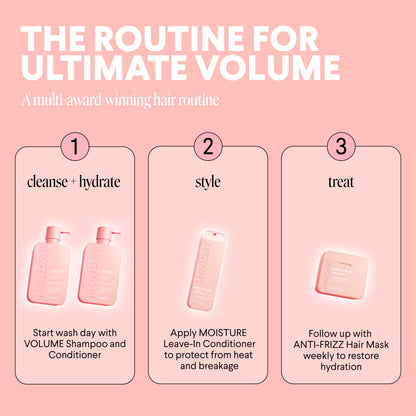 MONDAY HAIRCARE authentic imported one hundred percent recyclable pink bottles