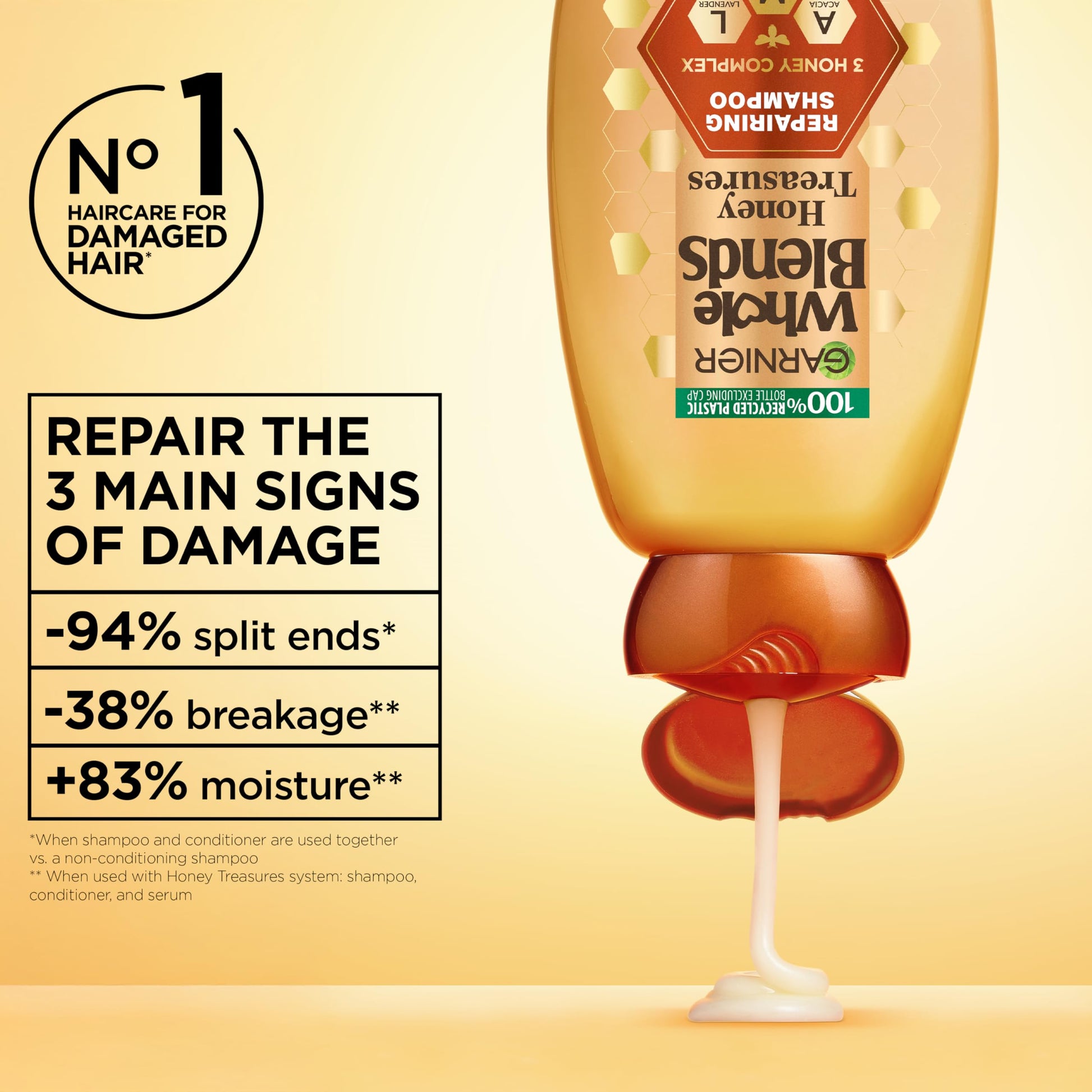 Garnier Honey Treasures twenty two fluid ounce hair repair set detailing the Acacia Manuka and Lavender honey complex