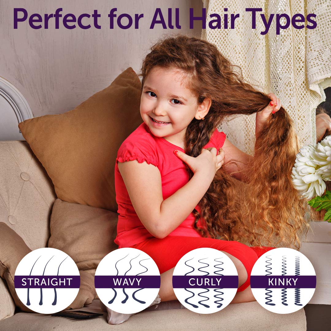 Fairy Tales hair care daily cleanse set with pear citrus fragrance for boys and girls