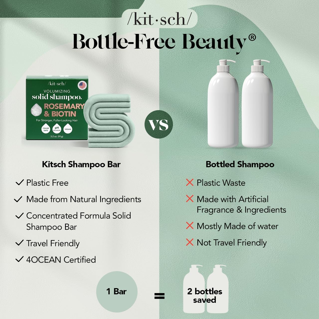 Eco friendly Kitsch rosemary biotin solid shampoo bar for women and men