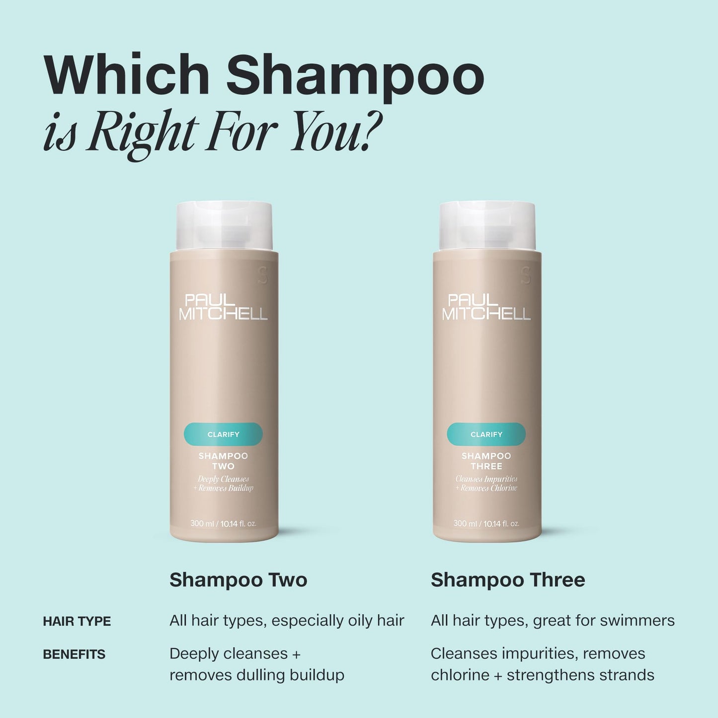 Premium USA imported Paul Mitchell deep cleansing shampoo for all hair types