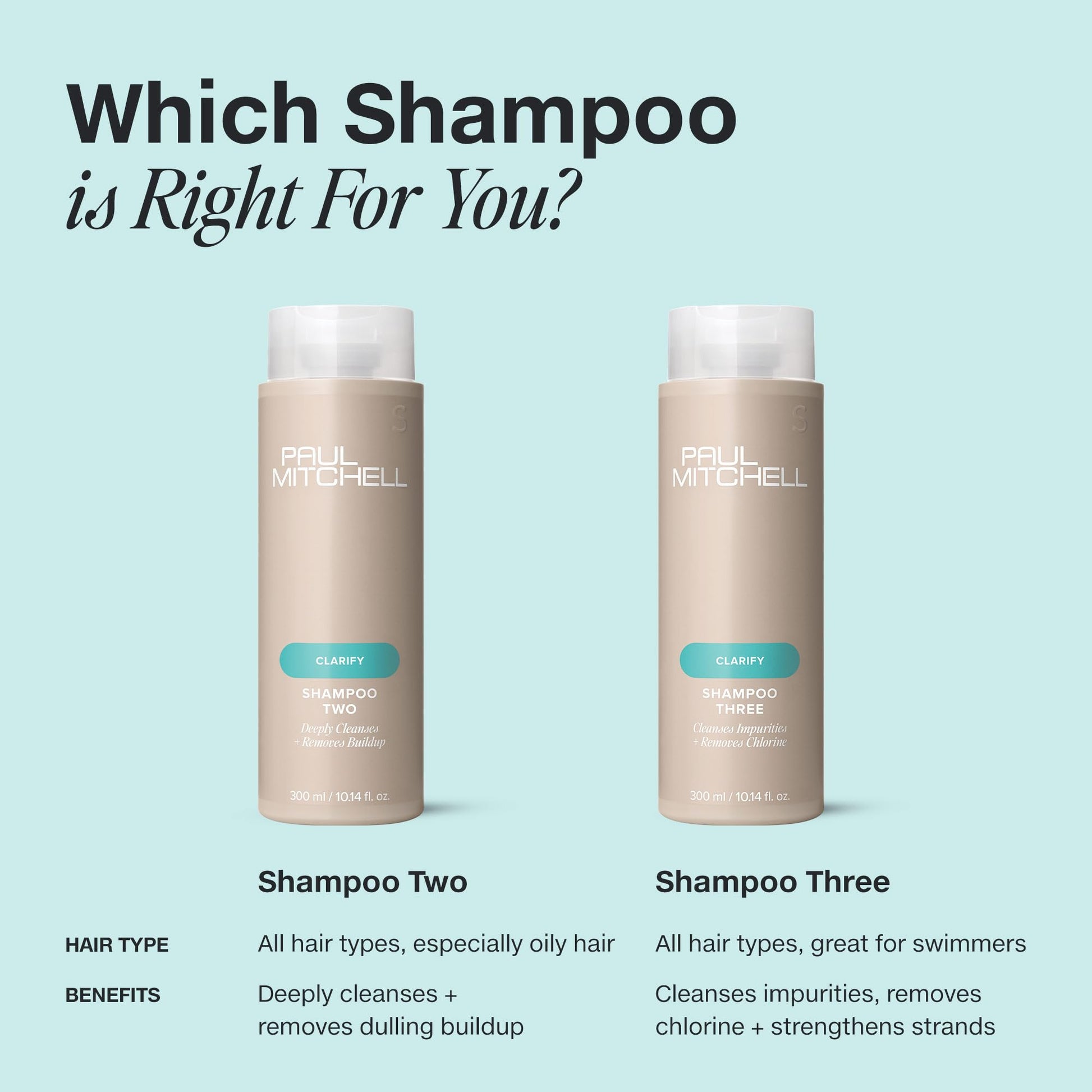 Premium USA imported Paul Mitchell deep cleansing shampoo for all hair types