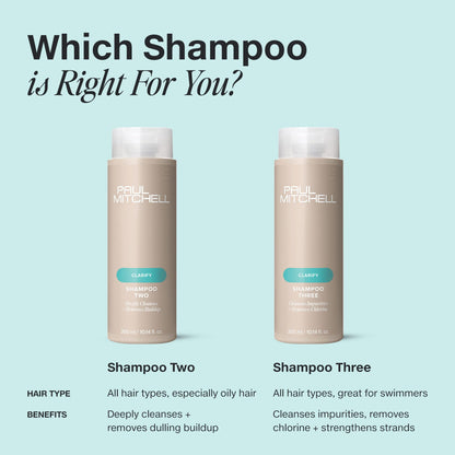 Premium USA imported Paul Mitchell deep cleansing shampoo for all hair types