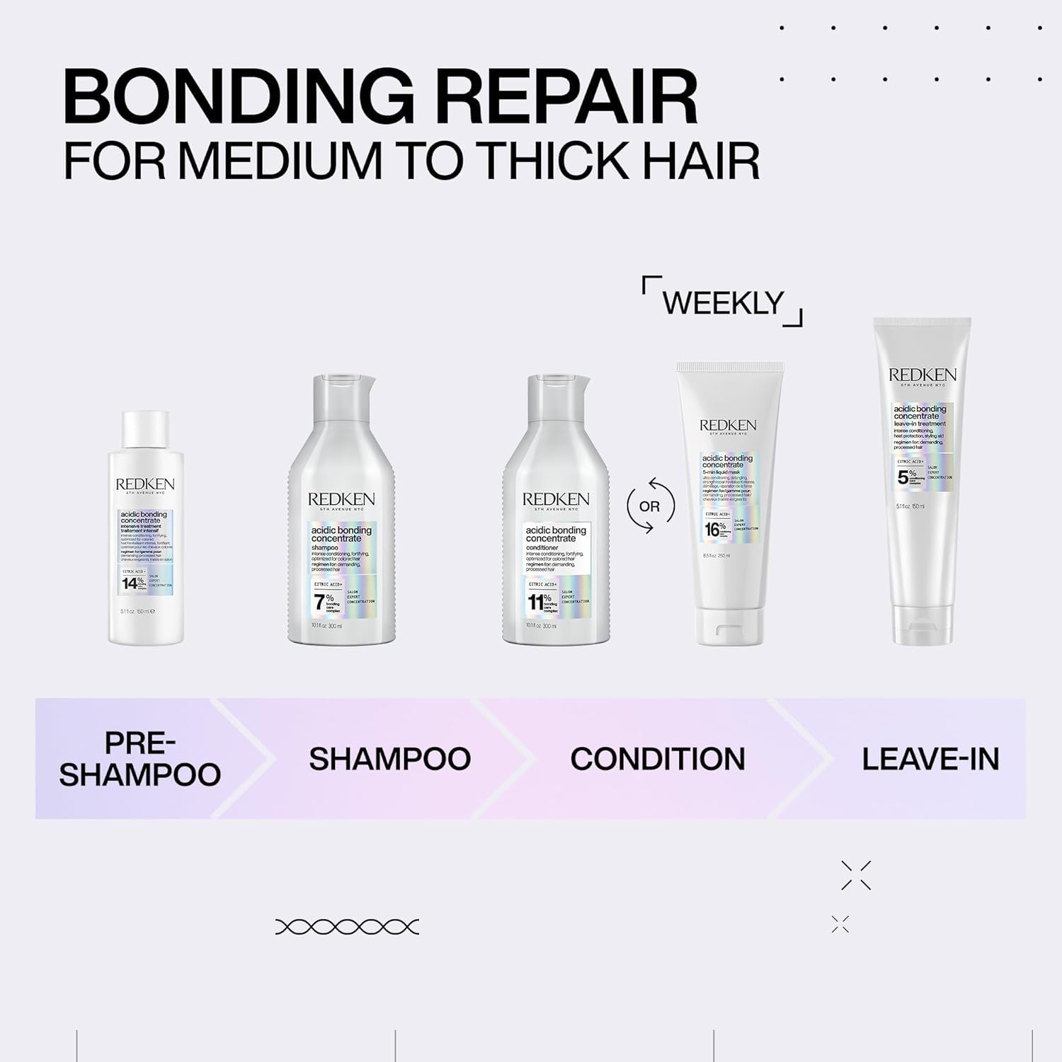 Redken intense strength repair shampoo for dry and brittle hair texture