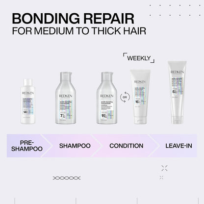Redken intense strength repair shampoo for dry and brittle hair texture