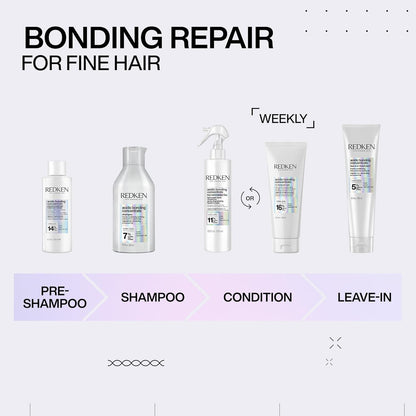 Redken premium hair salon product packaging for anti-breakage hair care routine