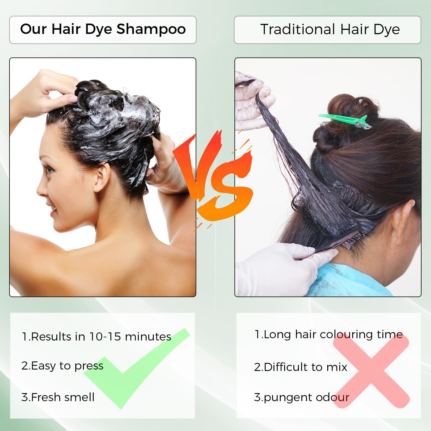 Before and after visualization of gray hair coverage using JIESSIA shampoo