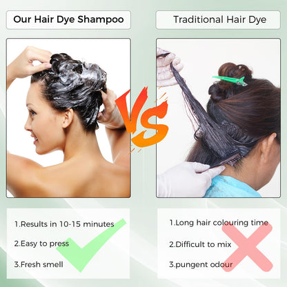 Before and after visualization of gray hair coverage using JIESSIA shampoo