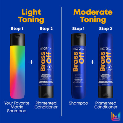 Matrix imported USA formula brass control shampoo product packaging