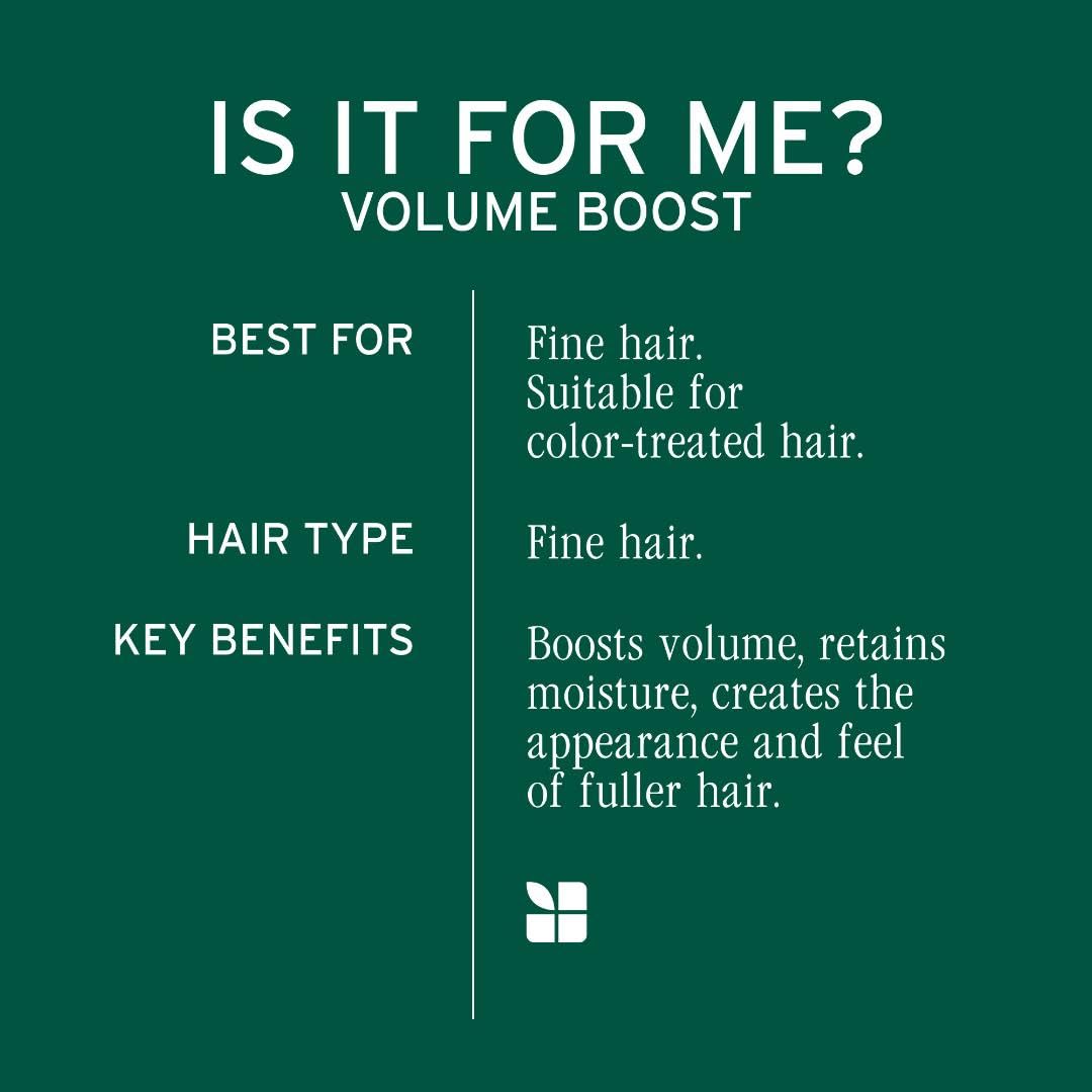 Biolage fine hair plumping formula shampoo bottle standing upright