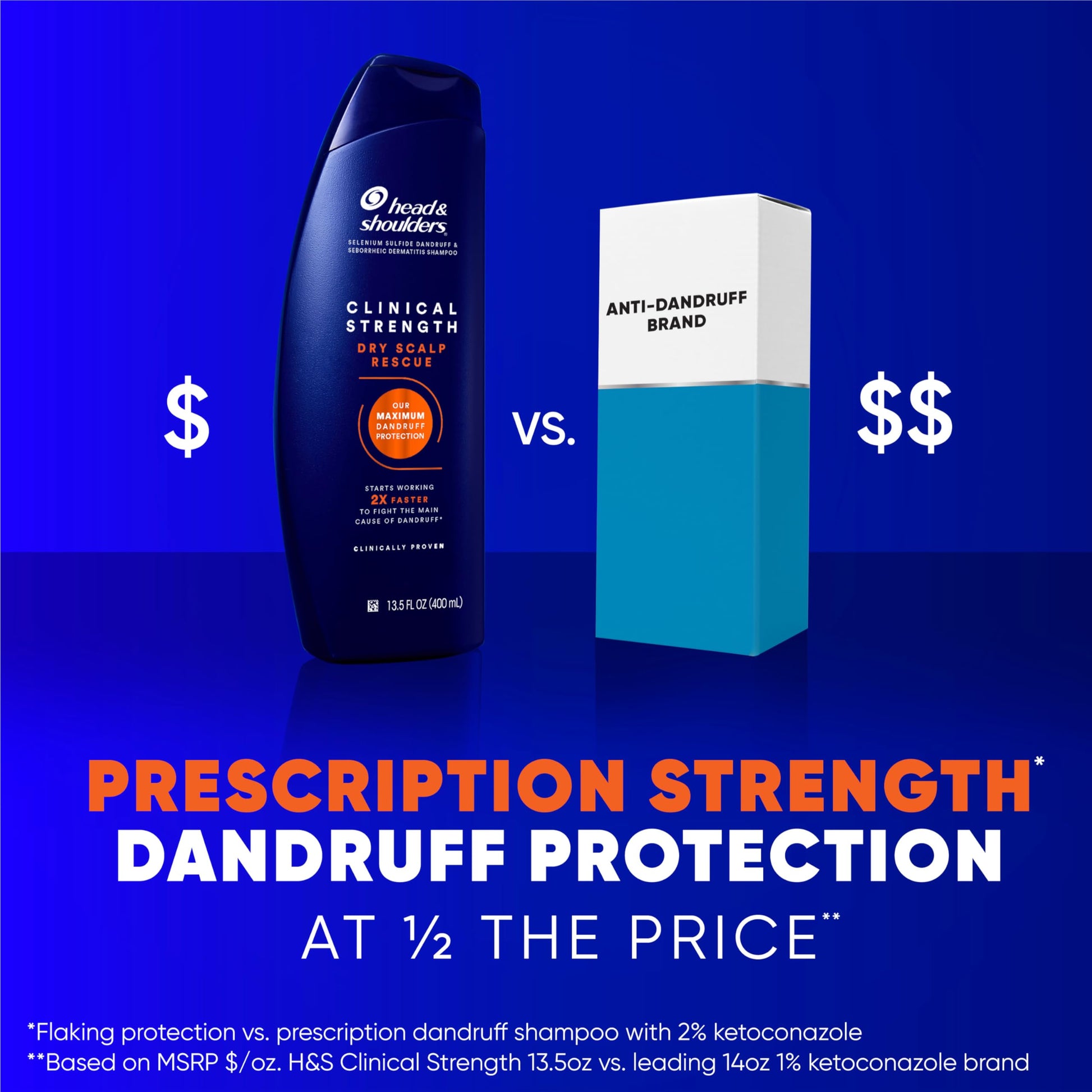 Back view of Head and Shoulders clinical dandruff defense showing active ingredients and usage instructions