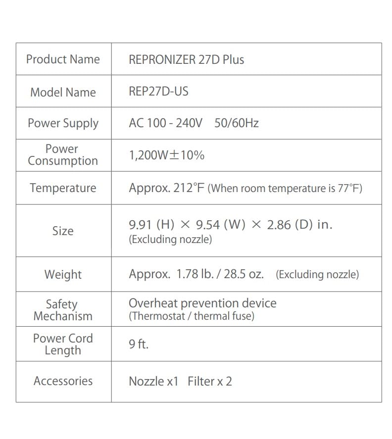 Bioprogramming Repronizer 27D Plus professional hair dryer air nozzle close up view