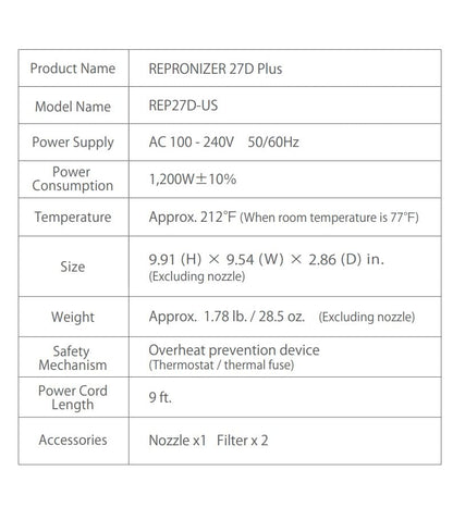Bioprogramming Repronizer 27D Plus professional hair dryer air nozzle close up view